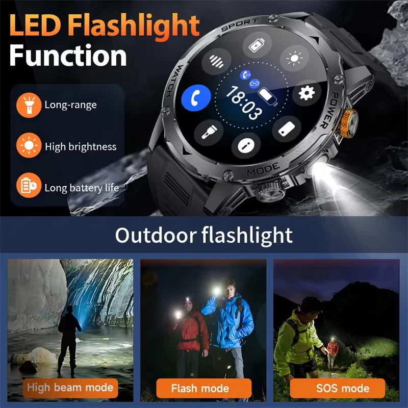 AMOLED Smart Watch With Bluetooth Calls & 1000mAh Battery