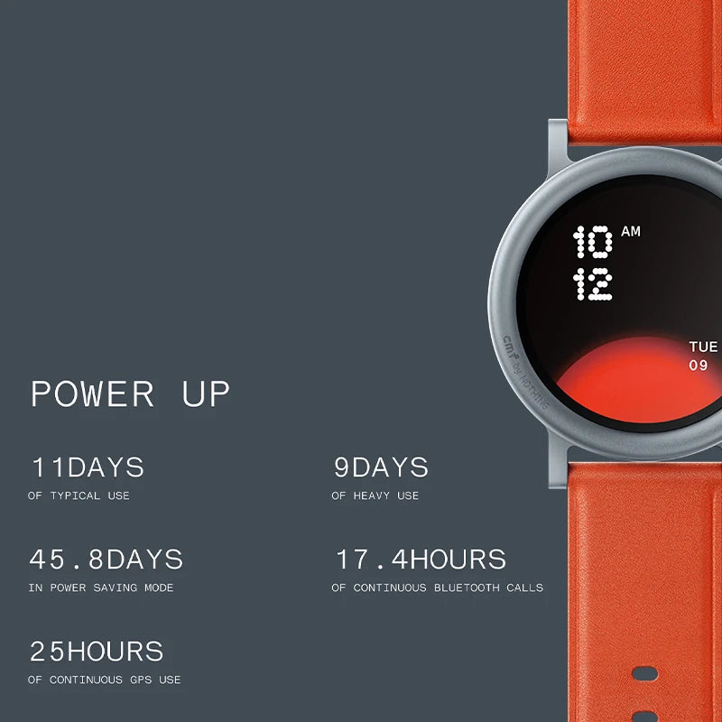 AMOLED Smart Watch With GPS – Bluetooth Calls & 11-Day Battery