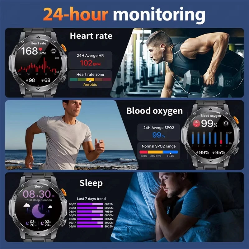 AMOLED Smart Watch With Bluetooth Calls & 1000mAh Battery
