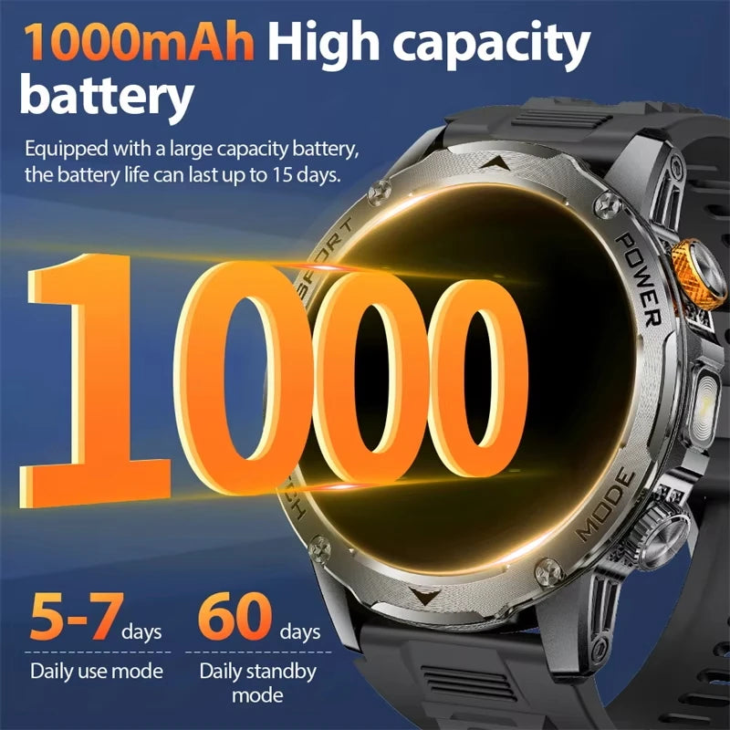 AMOLED Smart Watch With Bluetooth Calls & 1000mAh Battery